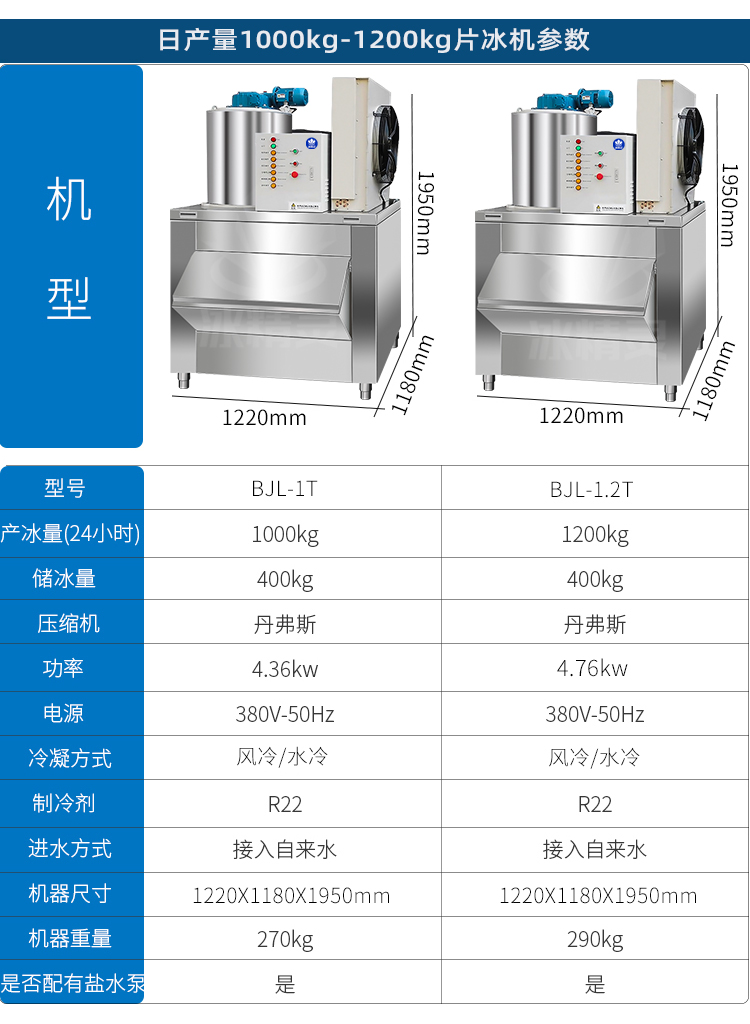 BJL1T-1.2T.jpg