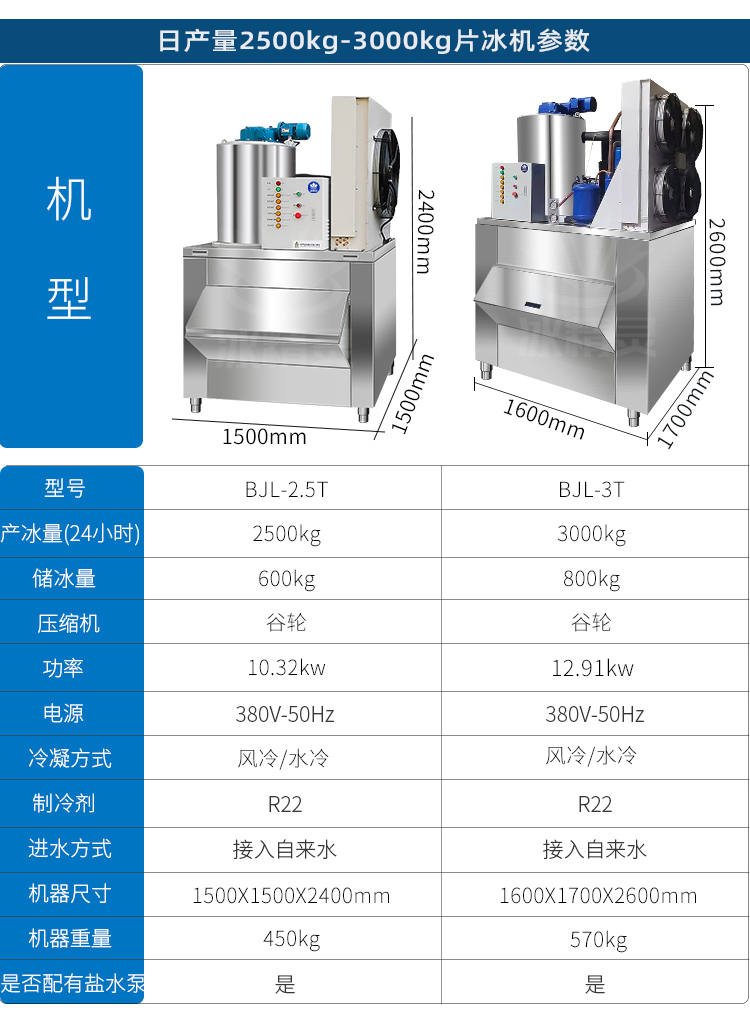 BJL2.5T-3T.jpg